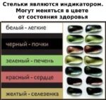 Коррекционные стельки Гучжэнцзи — изображение 2
